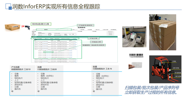 合肥工厂管理系统咨询电话