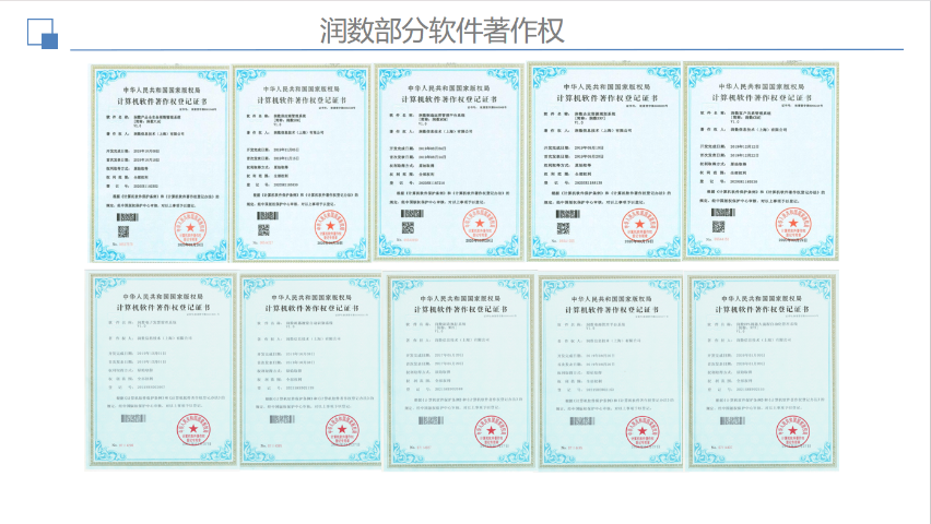 上海數(shù)字化工廠管理軟件 歡迎來電 潤數(shù)信息技術供應