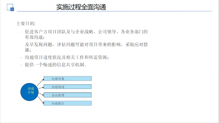 上海一站式数字化工厂管理软件多少钱 欢迎来电 润数信息技术供应