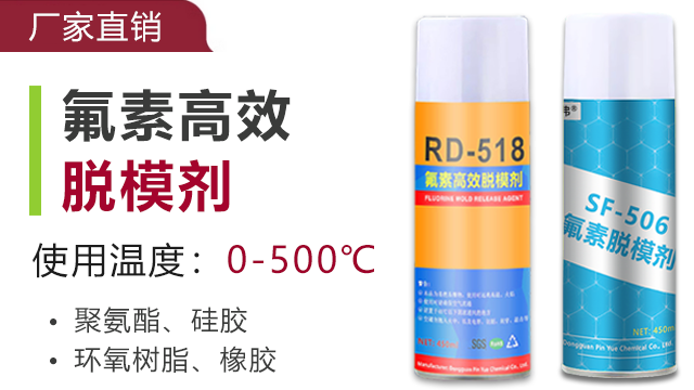 福建模具脱模剂脱模效果 诚信经营 东莞市品越塑料供应