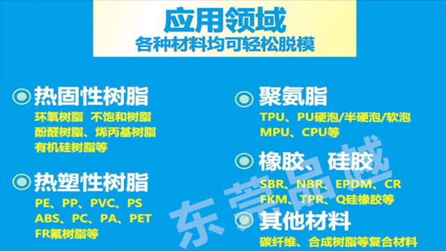 江蘇聚氨酯材料脫模劑采購(gòu) 歡迎來電 東莞市品越塑料供應(yīng)