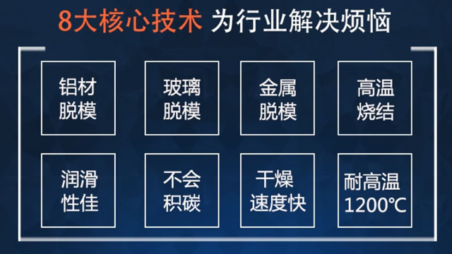 广东可以耐高温氮化硼脱模剂批发厂家 欢迎咨询 东莞市品越塑料供应