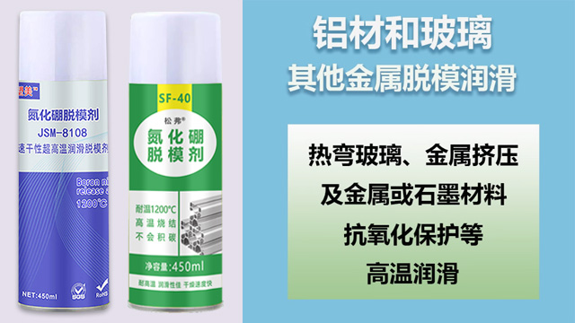 浙江耐高温1200度氮化硼脱模剂脱模剂环保吗 诚信经营 东莞市品越塑料供应