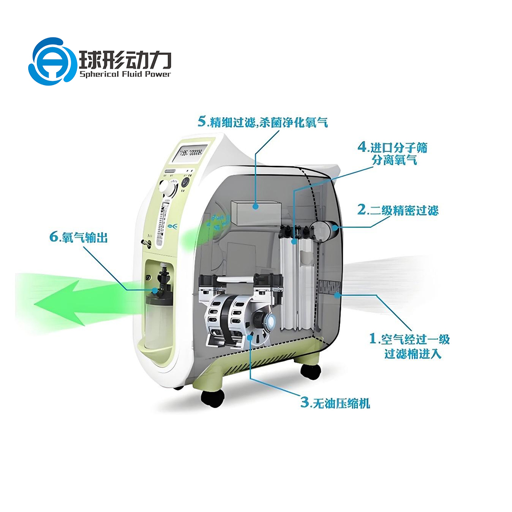 深圳国内水牙线泵,水牙线泵