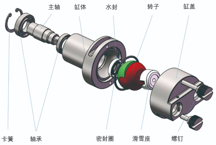 龙岗区新型冰淇淋膨化泵订制价格 欢迎咨询 深圳市球形动力科技供应