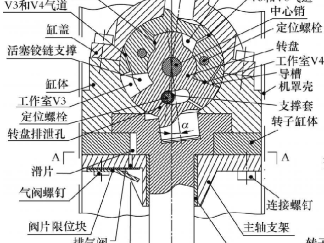 罗湖区球形泵市场 推荐咨询 深圳市球形动力科技供应