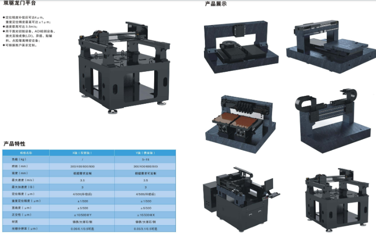 高精度TOYO模组十字型模组 诚信服务 深圳市慧吉时代科技供应