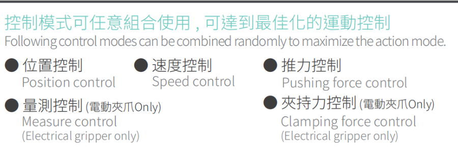 皮带TOYO机器人ISO9001 诚信服务 深圳市慧吉时代科技供应