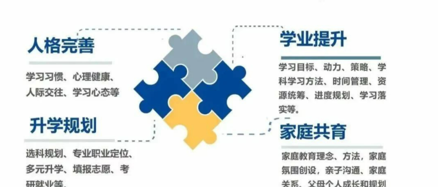 鲤城区学业规划怎么写 福建省优颂教育咨询供应