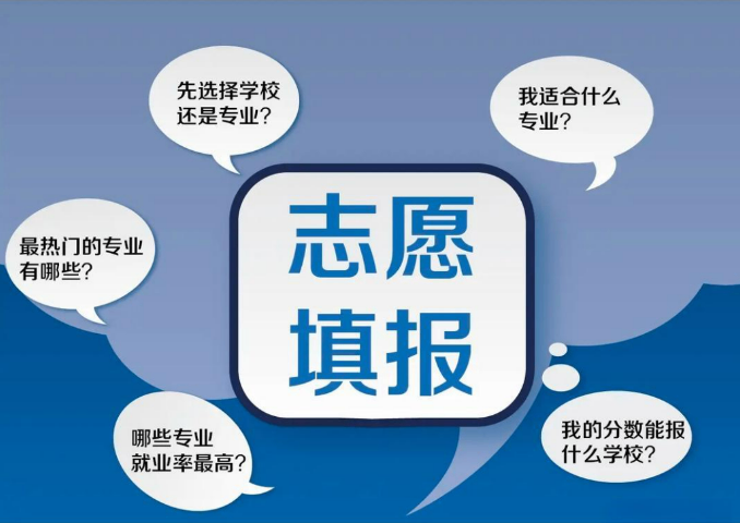 洛江区考生志愿填报方法 福建省优颂教育咨询供应