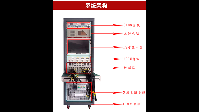 山东储能电源充电测试 东莞市帝为智能设备供应