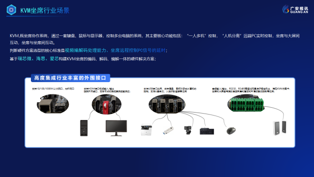 AI ISP特性核心板产品测评 服务至上 深圳市广安视讯科技供应