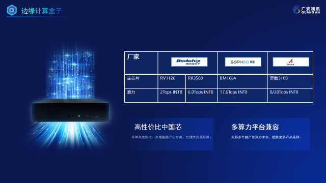 国产边缘计算盒子算法精度 服务至上 深圳市广安视讯科技供应