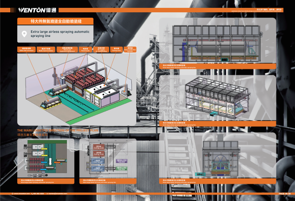 特大件無氣噴涂全自動(dòng)噴涂線