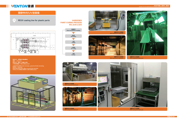 塑膠件IR/UV涂裝線