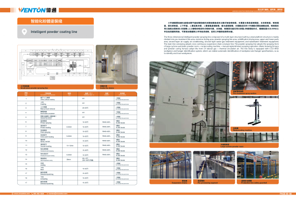 智能化粉體涂裝線
