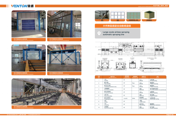 大件無氣噴涂全自動(dòng)噴涂線