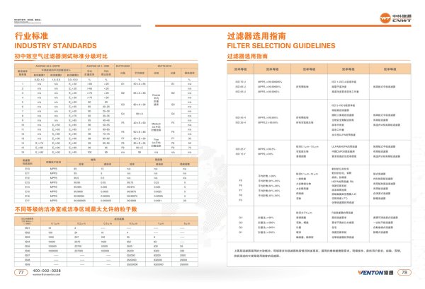 耐高溫過濾器送風(fēng)倉