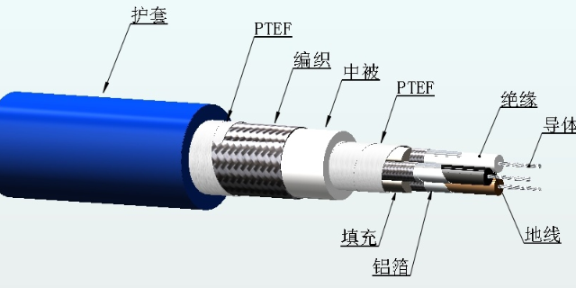 上海导联线医疗电缆结构