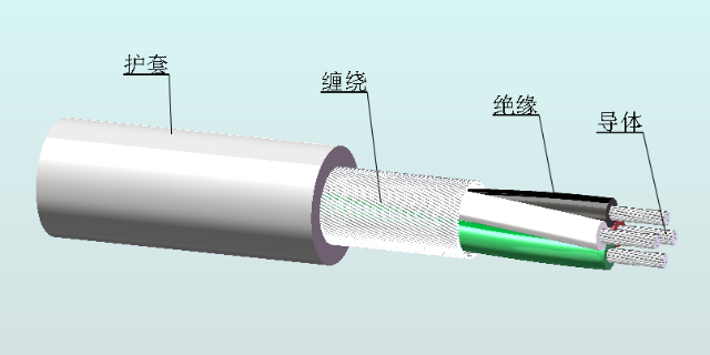 广东10芯心电导线医疗电缆电气设备