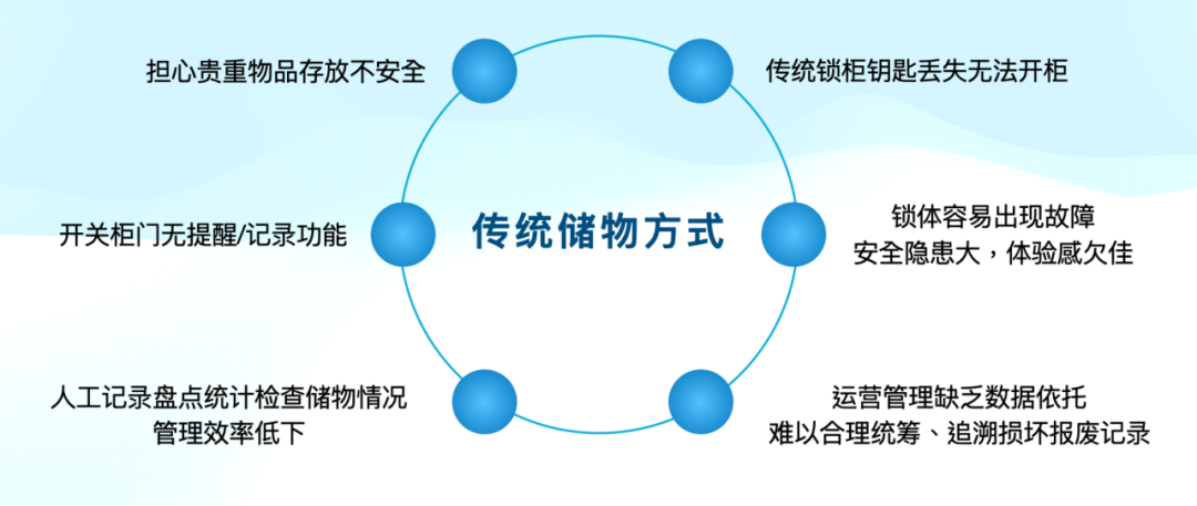 案例分享｜融合安全身份認證，華弘智谷助推制造業(yè)數(shù)智化轉(zhuǎn)型