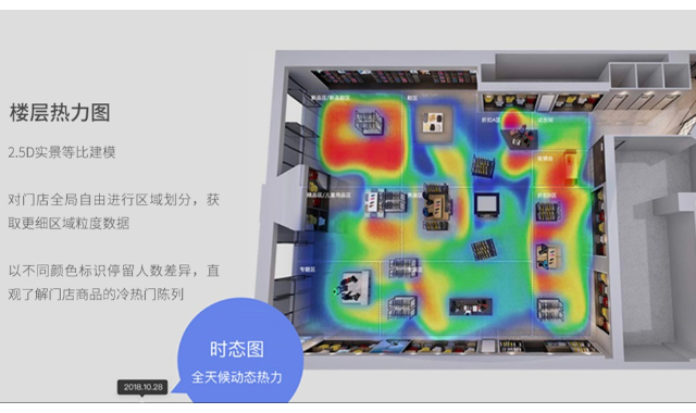 无锡智慧商场客流量传感器 欢迎咨询 江苏慧眼数据科技股份供应