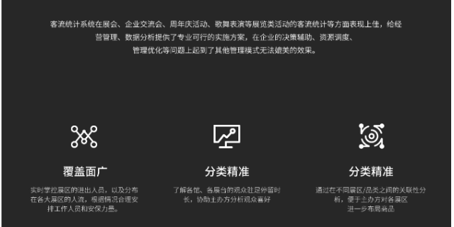 天津智慧商场客流量统计 欢迎咨询 江苏慧眼数据科技股份供应