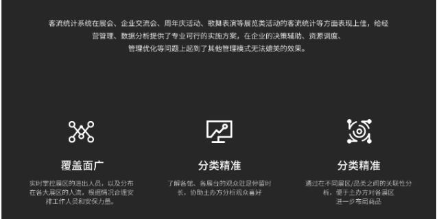 南京智慧商场客流量解决方案 慧眼客流 江苏慧眼数据科技股份供应