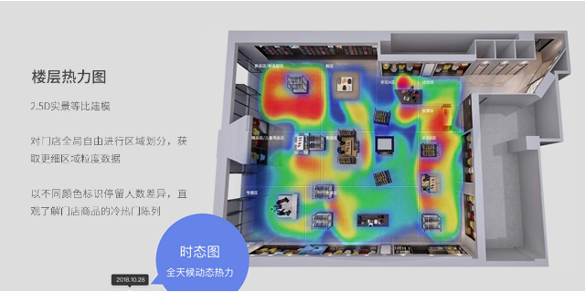 連鎖門店客流統計分析系統報價 abd客流 江蘇慧眼數據科技股份供應