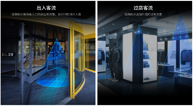 實體店客流儀器報價 推薦咨詢 江蘇慧眼數據科技股份供應
