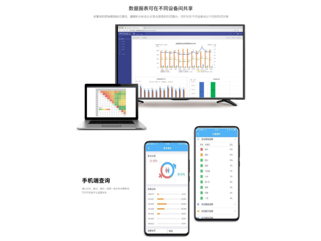 蘇州客控系統 歡迎咨詢 江蘇慧眼數據科技股份供應