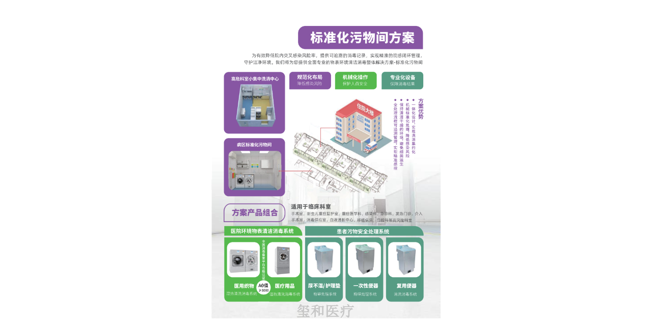 广东节约的护理垫/尿不湿粉碎处理机,护理垫/尿不湿粉碎处理机