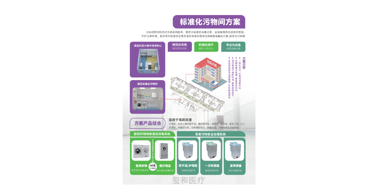 安徽效果好的医用洗鞋机医用鞋清洗消毒