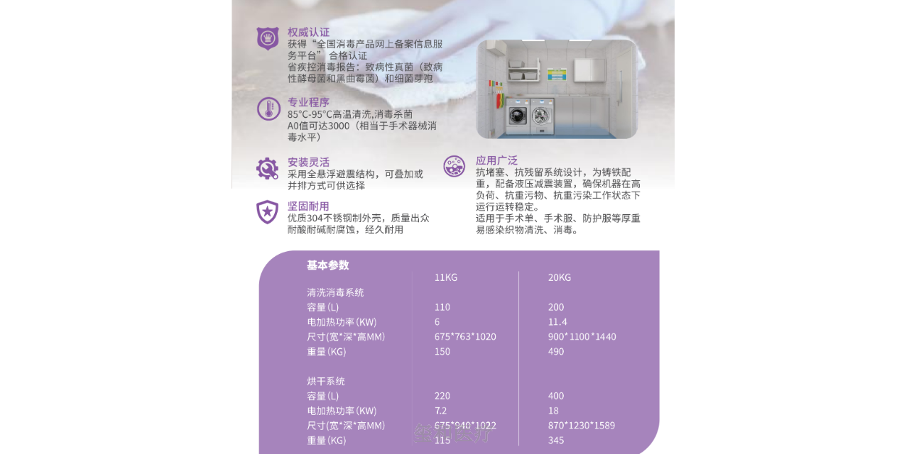 湖南医用织物地巾布巾清洗消毒机清洗消毒烘干