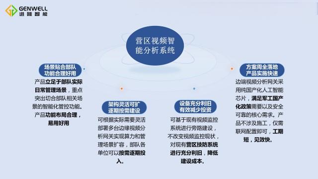 南京进唯高效营区视频智能分析系统价格 南京进唯智能科技供应