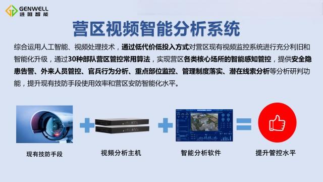 南京进唯高效营区视频智能分析系统价格 南京进唯智能科技供应