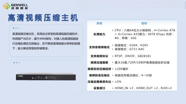 武汉高兼容性视频压缩网关价格 南京进唯智能科技供应