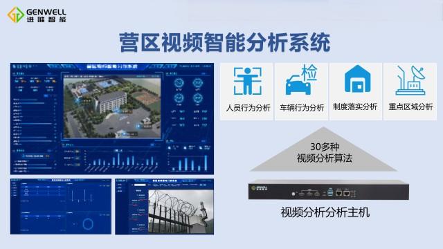 高效园区视频分析系统多少钱 南京进唯智能科技供应