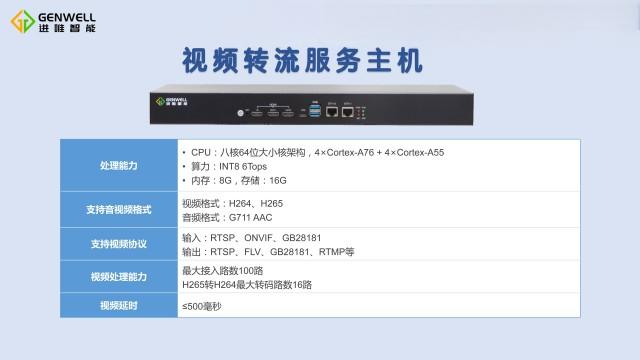 青島高效視頻轉流服務主機多少錢一臺,視頻轉流