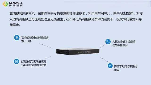 天津高清视频压缩主机费用 南京进唯智能科技供应