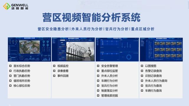 江苏实时营区视频分析系统大概多少钱,营区视频分析