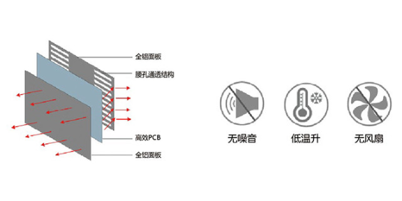 河南倒装COB显示屏定制价格 推荐咨询 卓华光电科技集团供应