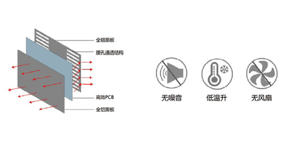 江蘇小間距COB顯示屏定制 誠信服務 卓華光電科技集團供應