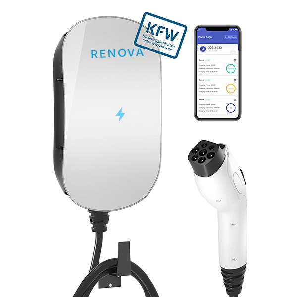 RENOVA | Smart pure energy make safety experience