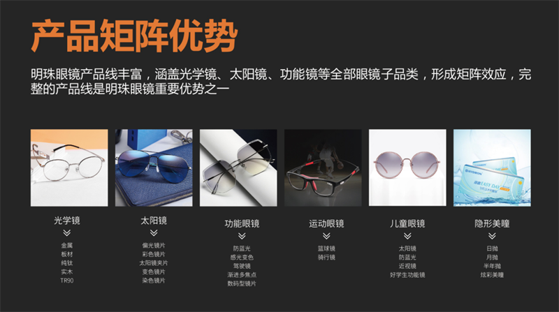 大朗专业配眼镜怎么收费 广东明珠眼镜连锁股份供应
