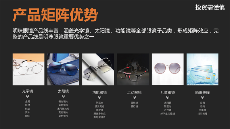 贵州连锁眼镜店加盟大概需要多少钱 广东明珠眼镜连锁股份供应