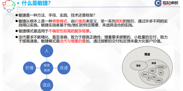 上海ACP认证多少米 深圳市世纪***管理咨询供应