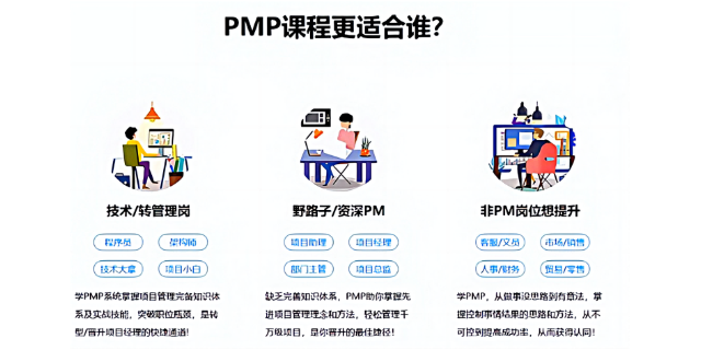 西安PMP培训 深圳市世纪卓越管理咨询供应;