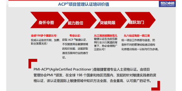 北京ACP哪家靠谱 深圳市世纪***管理咨询供应