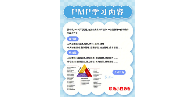 山东PMP项目管理实践培训